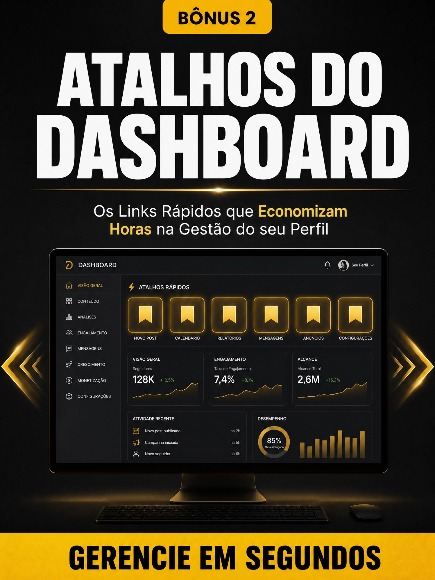 Atalhos do Dashboard